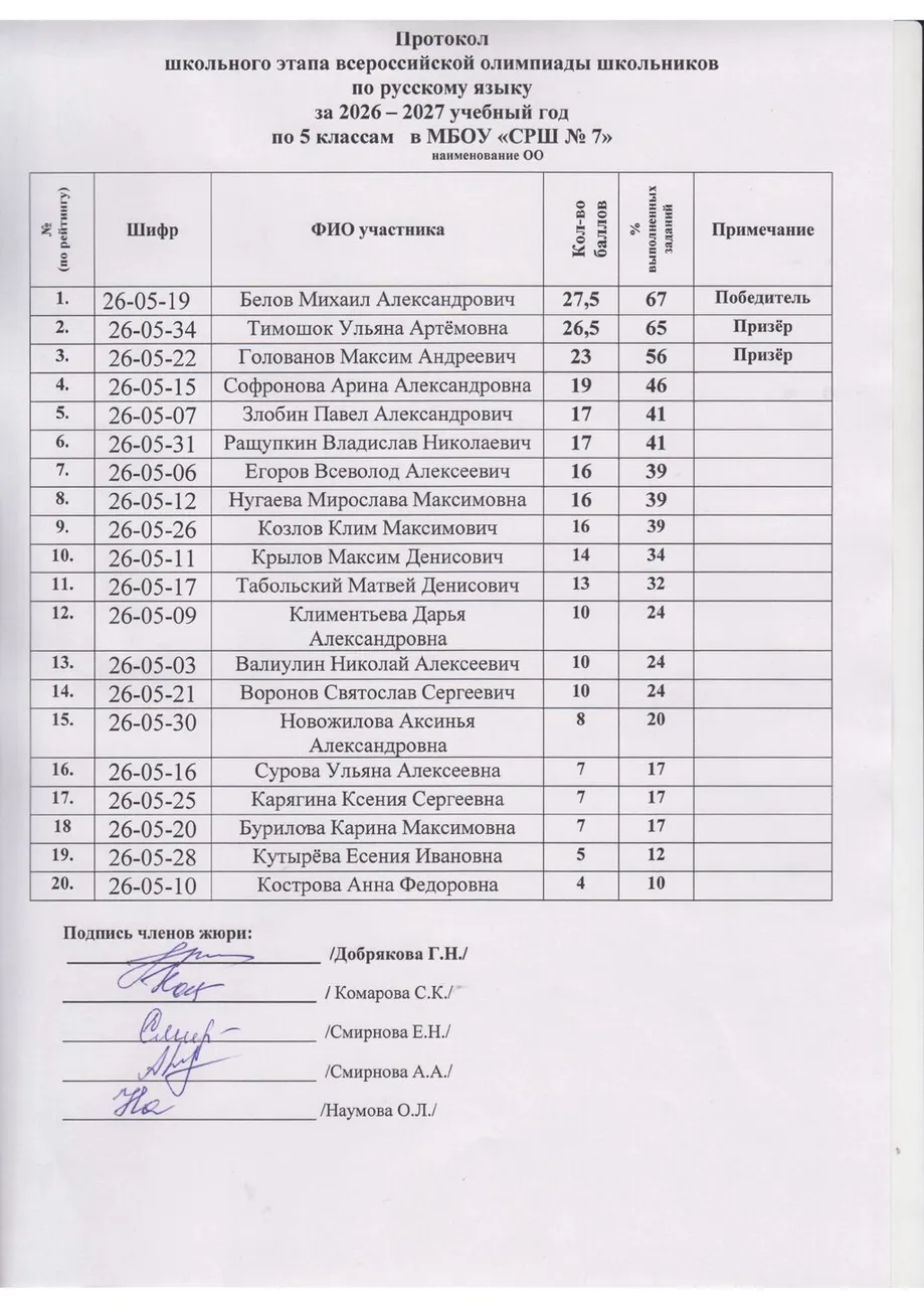 Олимпиада по русскому языку класс - 5