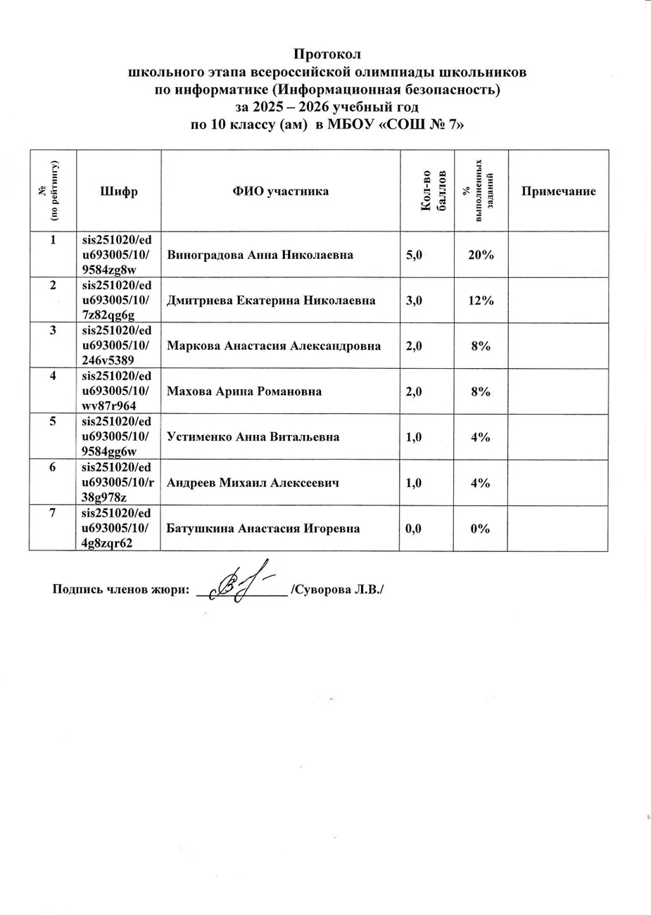 Олимпиада по информатике (Информационная безопасность) класс - 10