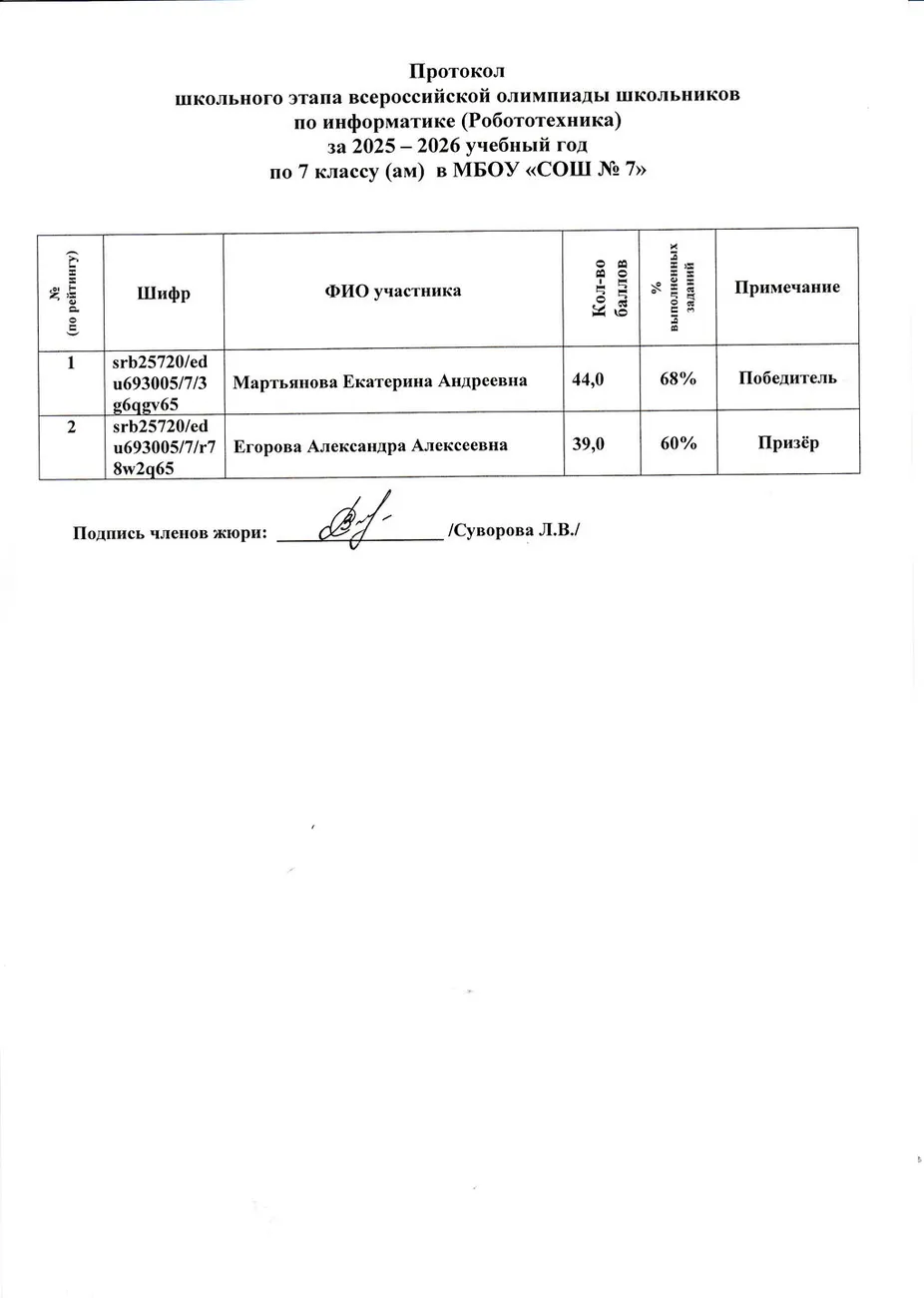 Олимпиада по информатике (Робототехника) класс - 7