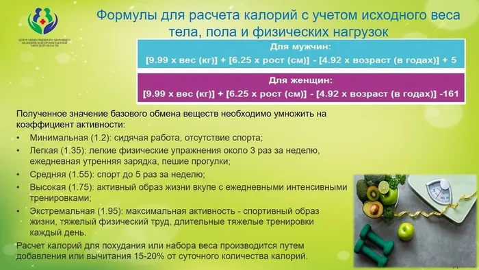 Инфокарточка - Здоровое питание 3
