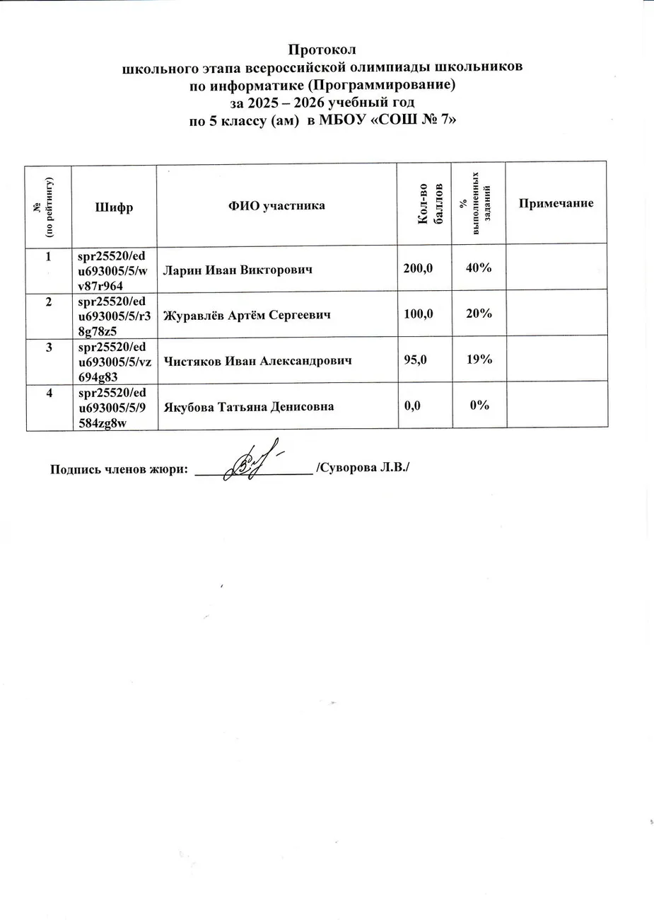 Олимпиада по информатике (Программирование) класс - 5