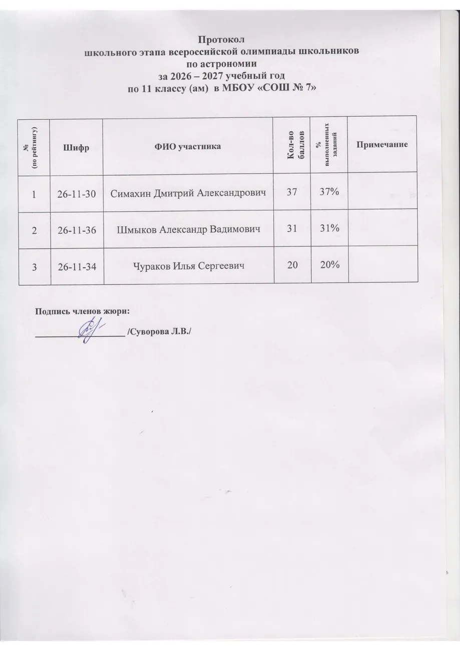 Олимпиада по астрономии класс - 11