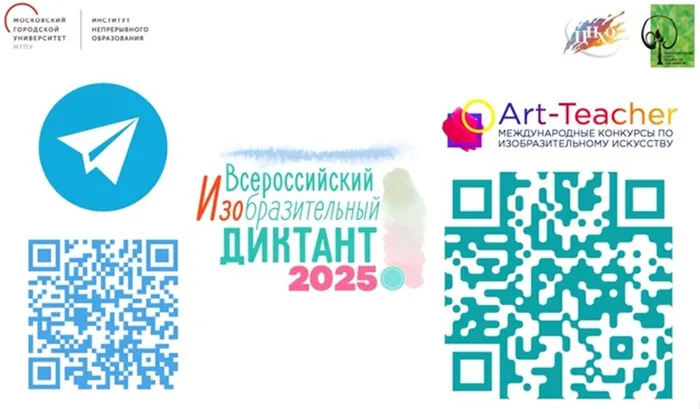 <fyyth - VII ИЗОБРАЗИТЕЛЬНЫЙ ДИКТАНТ «Моя страна – моя история» 2025