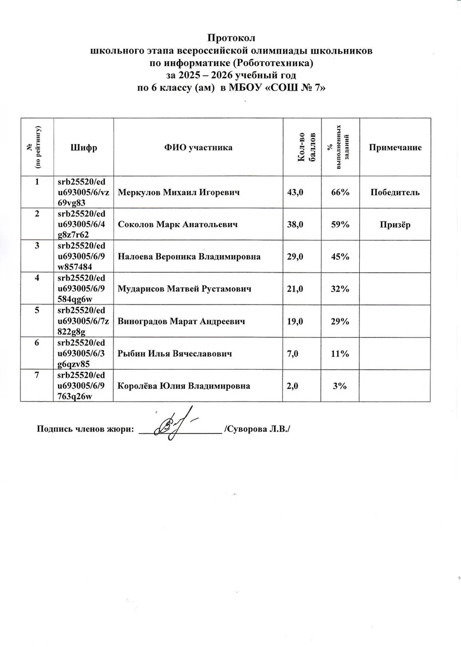 Олимпиада по информатике (Робототехника) класс - 6