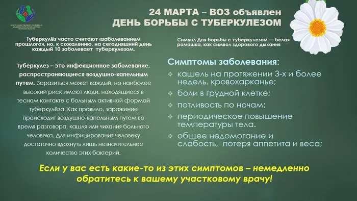 Инфокарточка - Неделя профилактики инфекционных заболеваний 2