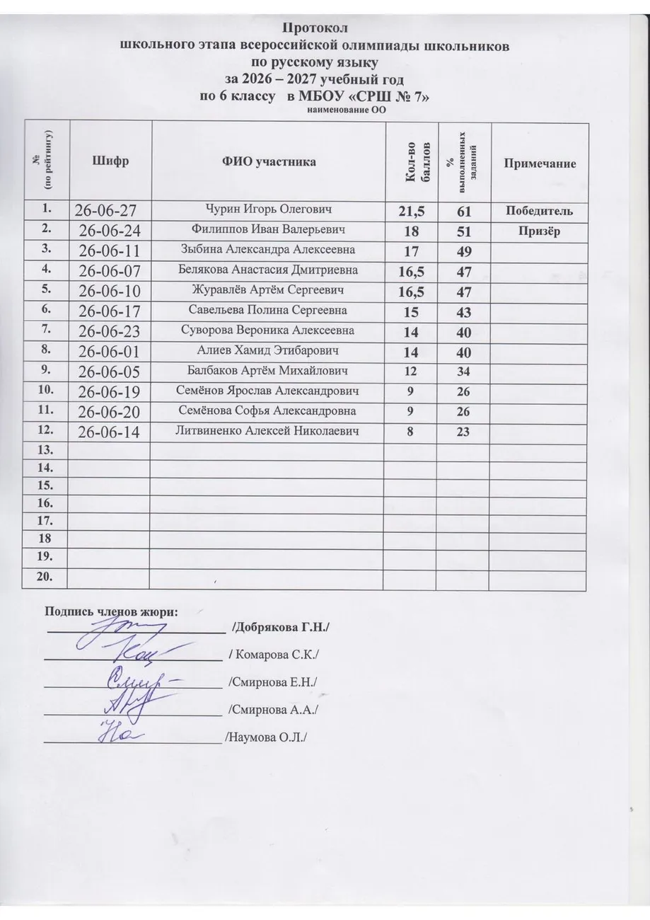 Олимпиада по русскому языку класс - 6