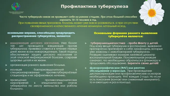 Инфокарточка - Неделя профилактики инфекционных заболеваний 1
