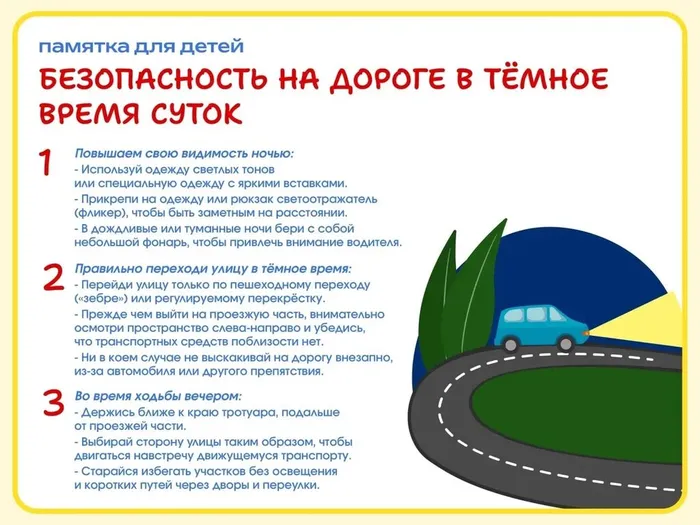 Инфокарточка&nbsp;о безопасности 1