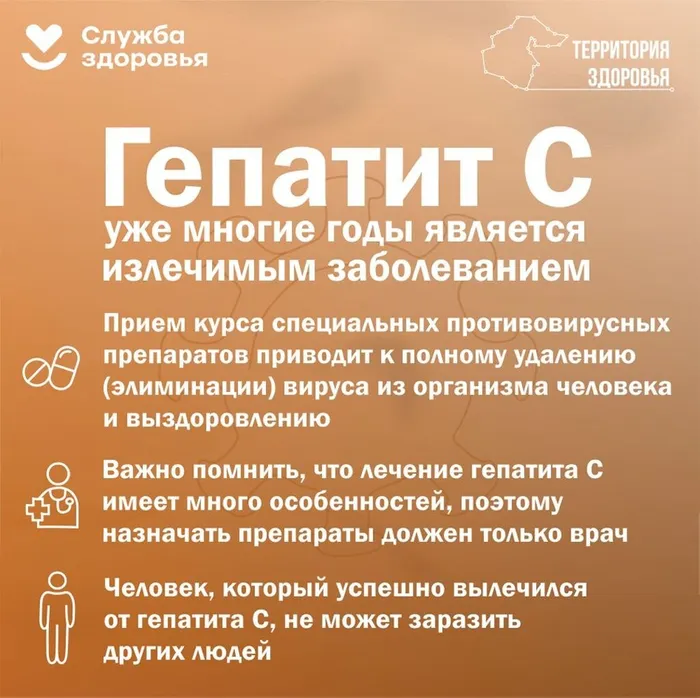 Инфокарточка - Неделя по борьбе с заражением и распространение хронического вирусного гепатита С 3