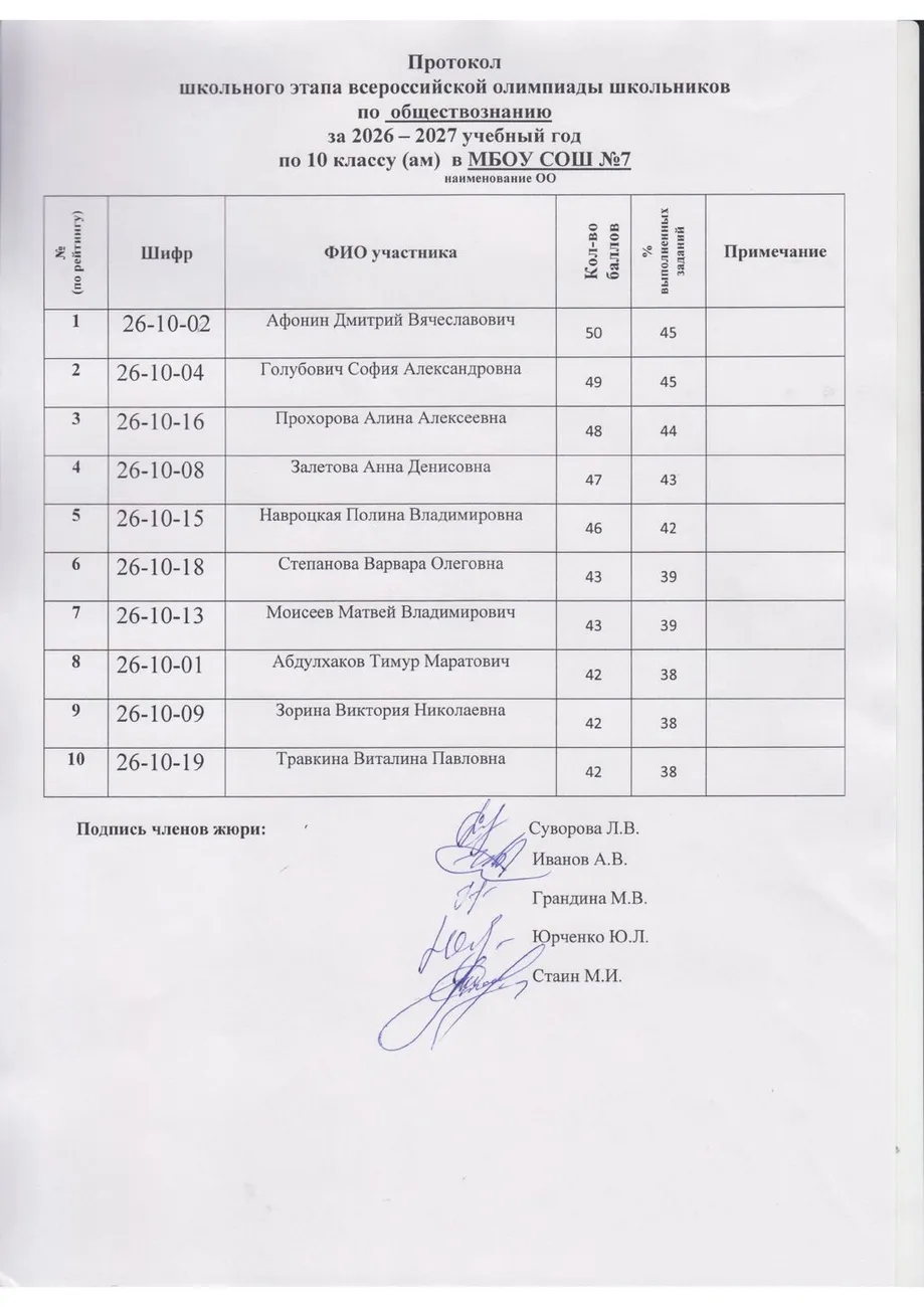 Олимпиада по обществознанию класс - 10