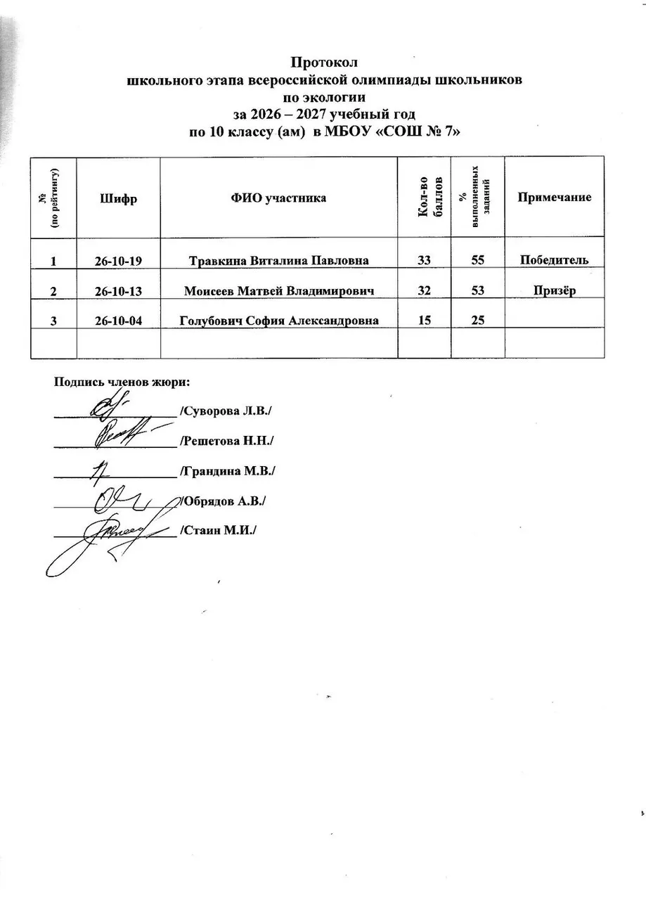 Олимпиада по экологии класс - 10