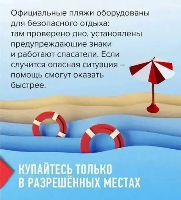 Инфопамятка - Осторожно! Вода!