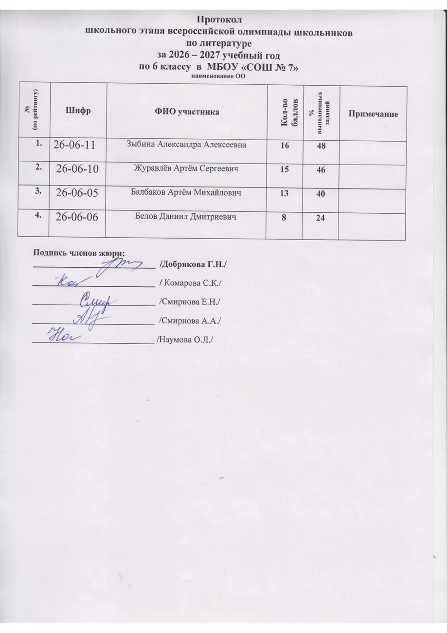 Олимпиада по литературе класс - 6
