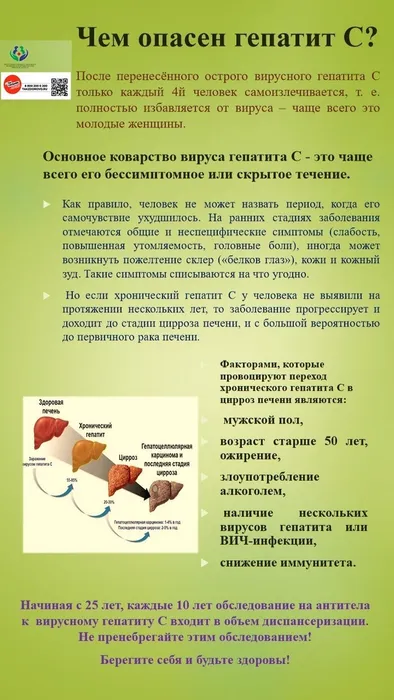 Инфокарточка - Неделя по борьбе с заражением и распространение хронического вирусного гепатита С 5