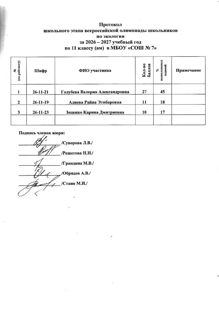 Олимпиада по экологии класс - 11