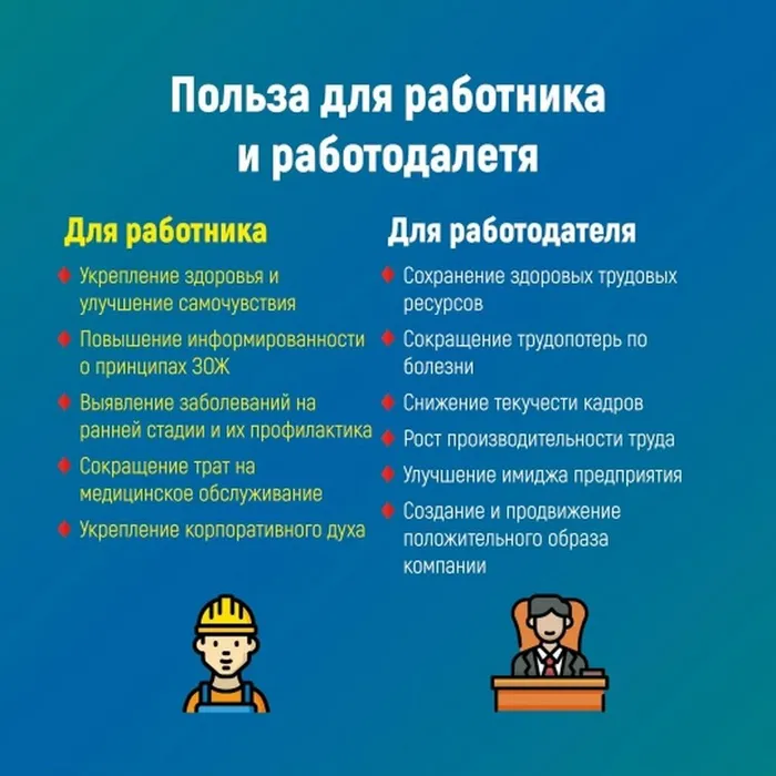 Инфокарточка -  Всемирного дня охраны труда 4