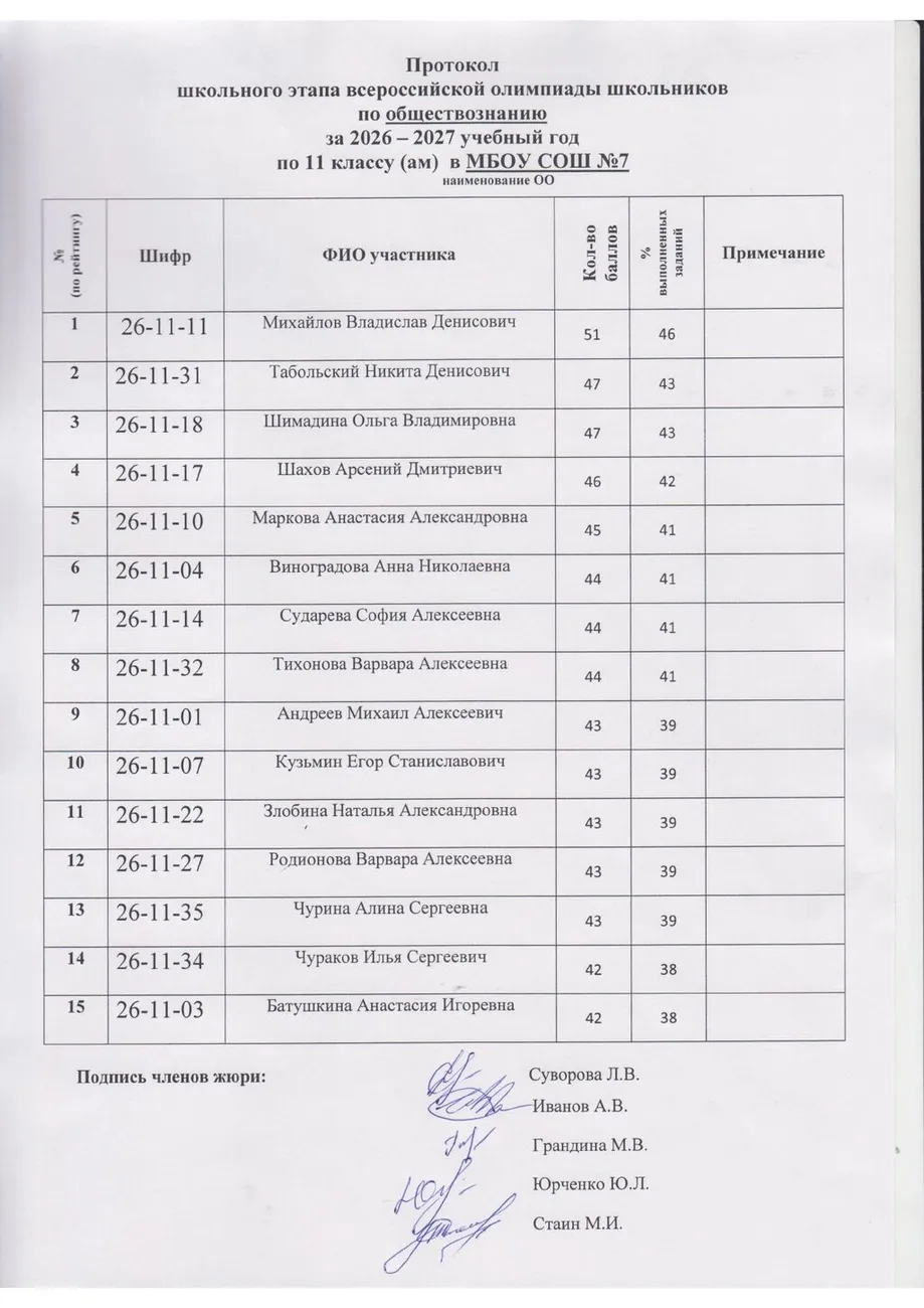 Олимпиада по обществознанию класс - 11
