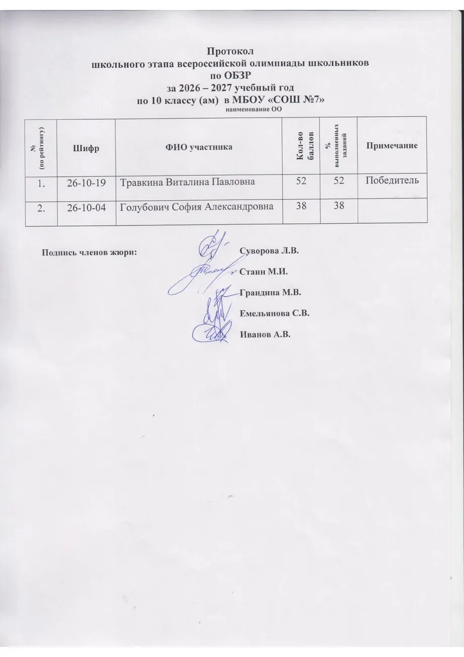 Олимпиада по ОБЗР класс - 10