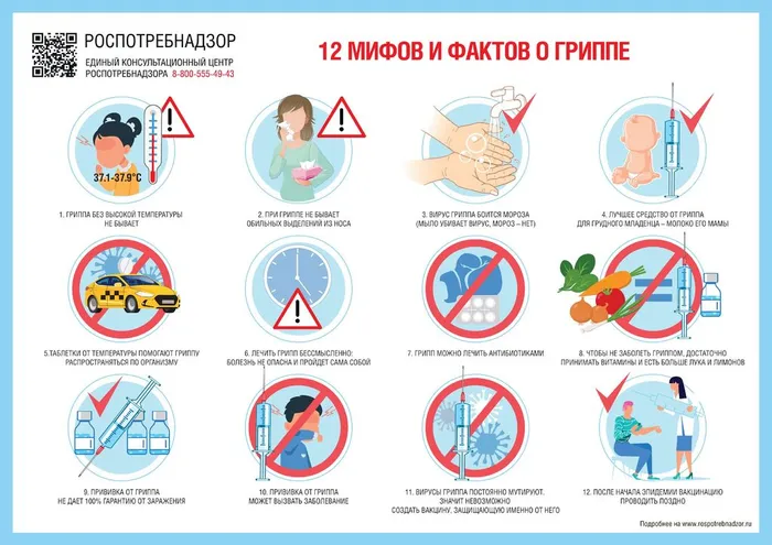 Памятка - Осторожно: ГРИПП! 7