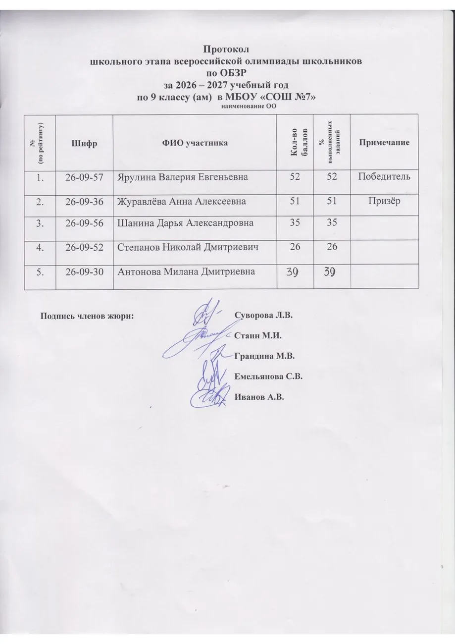 Олимпиада по ОБЗР класс - 9