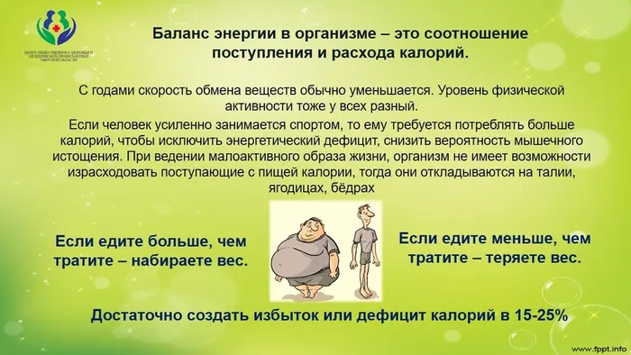 Инфокарточка - Здоровое питание 1