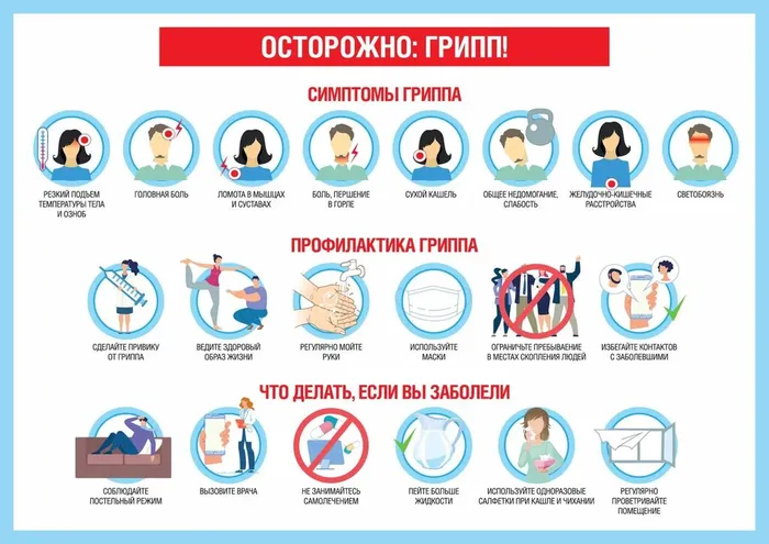 Памятка - Осторожно: ГРИПП! 1