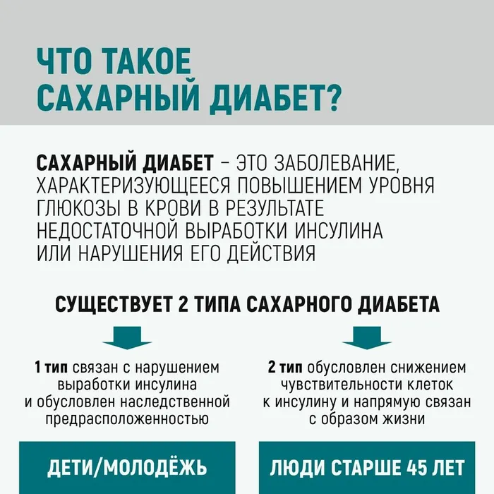 Инфокарточка - Сахарный диабет 2