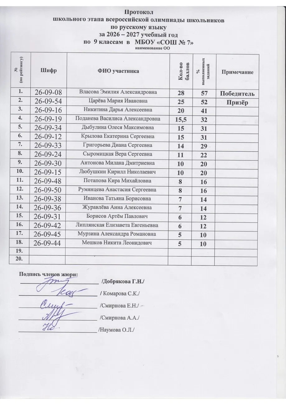 Олимпиада по русскому языку класс - 9