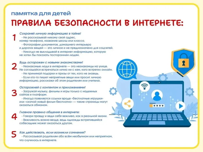 Инфокарточка&nbsp;о безопасности 4