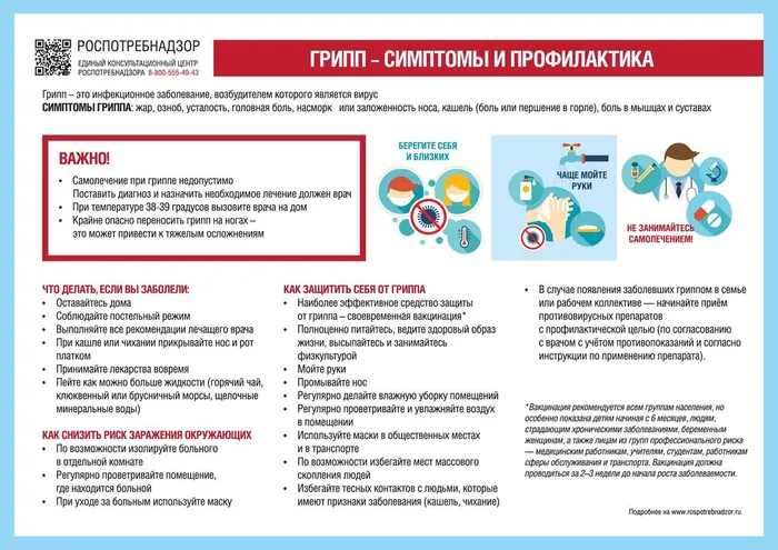 Памятка - Осторожно: ГРИПП! 8