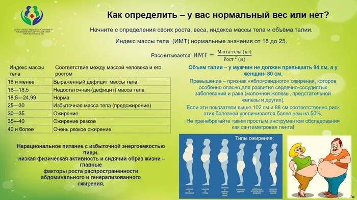 Инфокарточка - Здоровое питание 2