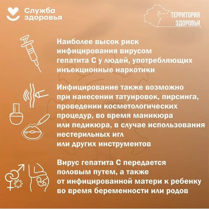 Инфокарточка - Неделя по борьбе с заражением и распространение хронического вирусного гепатита С 6