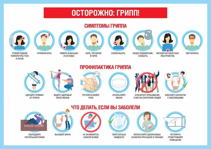 Памятка - Осторожно: ГРИПП! 3