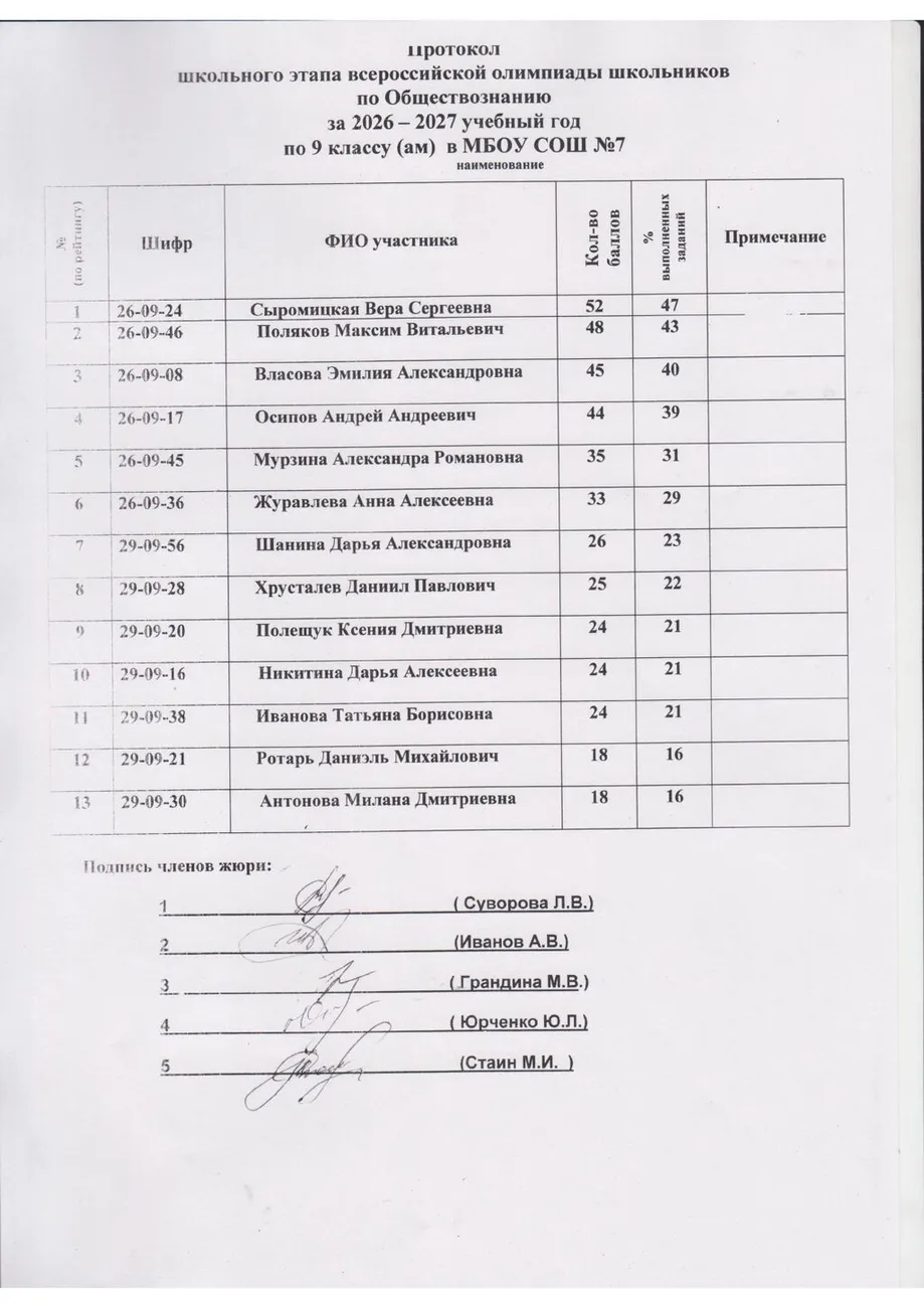 Олимпиада по обществознанию класс - 9
