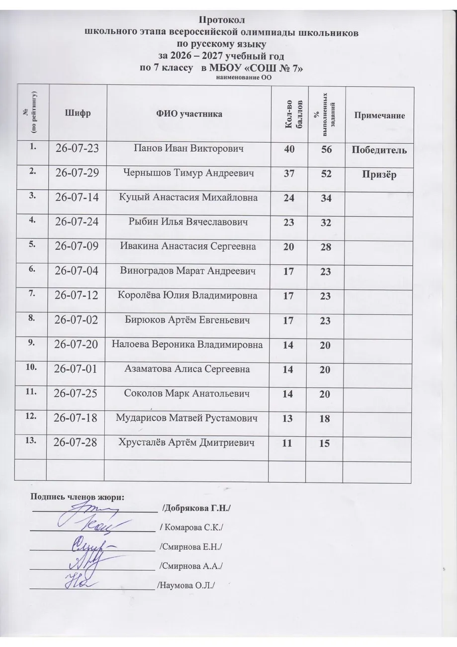 Олимпиада по русскому языку класс - 7
