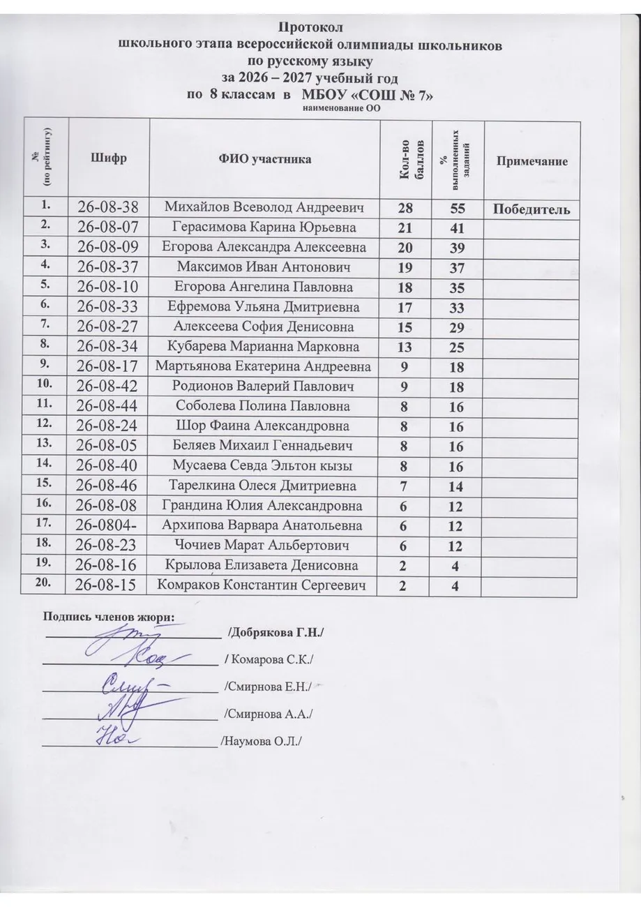 Олимпиада по русскому языку класс - 8