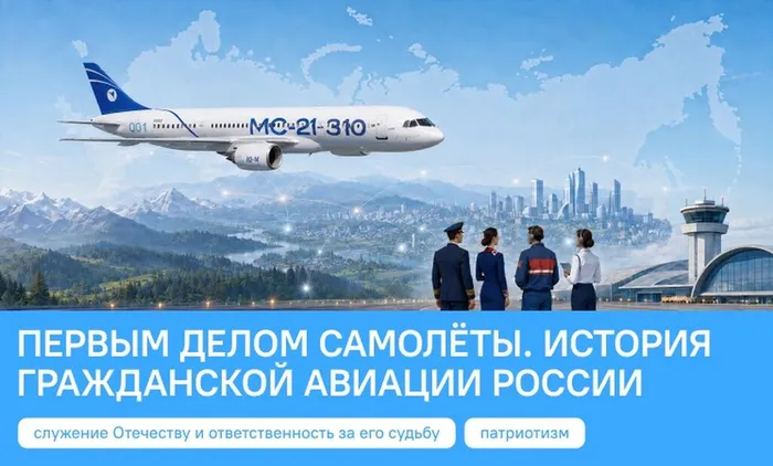 14.09.2026 "Разговоры о важном" на тему «Первым делом&nbsp;—&nbsp;самолёты. История гражданской авиации России»