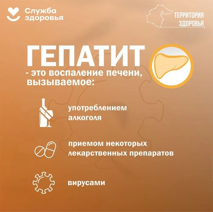 Инфокарточка - Неделя по борьбе с заражением и распространение хронического вирусного гепатита С 1