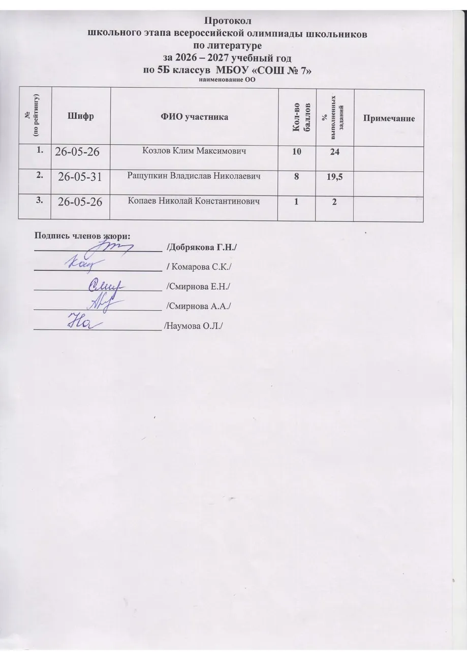Олимпиада по литературе класс - 5