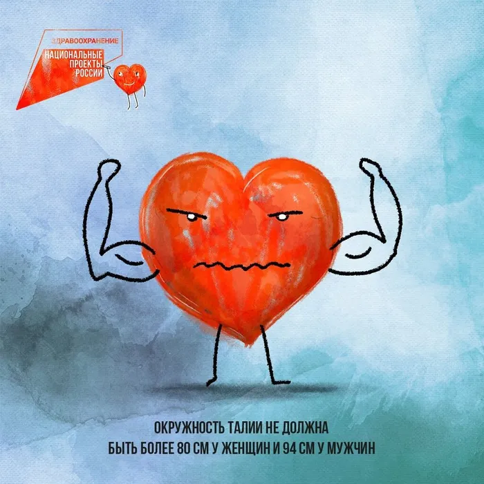 Инфокарточка - О заболеваниях сердца 2