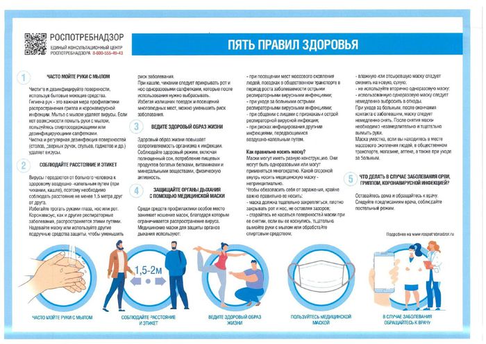 Информационные материалы о профилактике COVID-19 "5 правил здоровья"