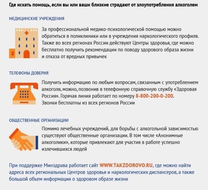 Информация - Всероссийский день трезвости