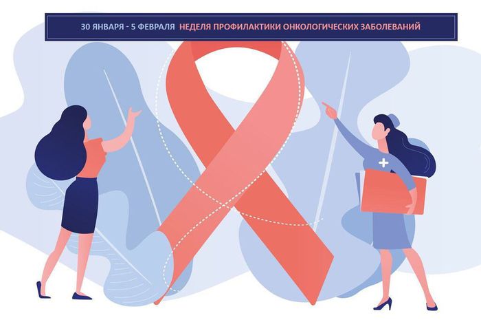 Баннер - Всероссийская неделя профилактики онкологических заболеваний