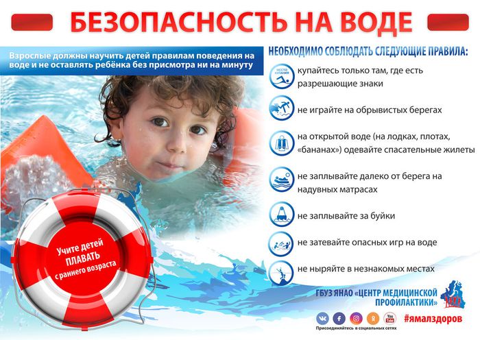 Информационные материалы «Безопасность на воде»